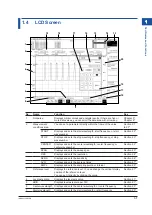 Preview for 24 page of YOKOGAWA AQ6375E User Manual