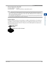 Preview for 34 page of YOKOGAWA AQ6375E User Manual