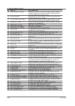 Preview for 83 page of YOKOGAWA AQ6375E User Manual