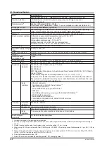 Preview for 90 page of YOKOGAWA AQ6375E User Manual