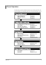 Preview for 6 page of YOKOGAWA AQ6376 User Manual