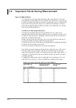 Preview for 35 page of YOKOGAWA AQ6376 User Manual