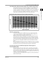 Preview for 36 page of YOKOGAWA AQ6376 User Manual