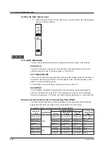 Preview for 87 page of YOKOGAWA AQ6376 User Manual