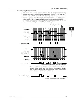 Preview for 88 page of YOKOGAWA AQ6376 User Manual