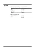 Preview for 97 page of YOKOGAWA AQ6376 User Manual