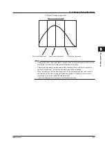 Preview for 104 page of YOKOGAWA AQ6376 User Manual