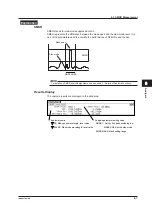 Preview for 160 page of YOKOGAWA AQ6376 User Manual