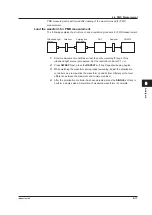 Preview for 164 page of YOKOGAWA AQ6376 User Manual