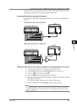 Preview for 174 page of YOKOGAWA AQ6376 User Manual