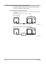 Preview for 183 page of YOKOGAWA AQ6376 User Manual