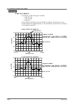 Preview for 201 page of YOKOGAWA AQ6376 User Manual