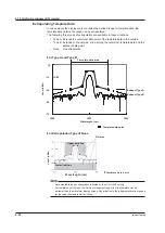 Preview for 205 page of YOKOGAWA AQ6376 User Manual