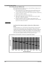 Preview for 211 page of YOKOGAWA AQ6376 User Manual