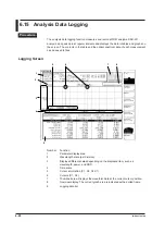 Preview for 213 page of YOKOGAWA AQ6376 User Manual