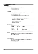 Preview for 272 page of YOKOGAWA AQ6376 User Manual