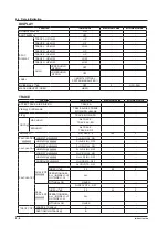 Preview for 307 page of YOKOGAWA AQ6376 User Manual