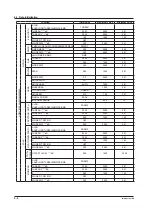 Preview for 309 page of YOKOGAWA AQ6376 User Manual