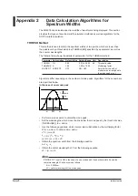 Preview for 346 page of YOKOGAWA AQ6376 User Manual