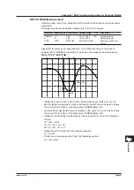 Preview for 353 page of YOKOGAWA AQ6376 User Manual