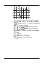 Preview for 354 page of YOKOGAWA AQ6376 User Manual