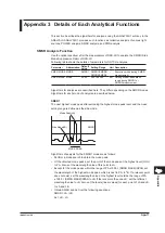 Preview for 355 page of YOKOGAWA AQ6376 User Manual