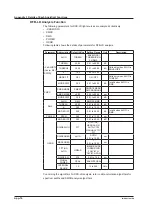 Preview for 360 page of YOKOGAWA AQ6376 User Manual