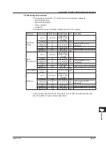 Preview for 361 page of YOKOGAWA AQ6376 User Manual