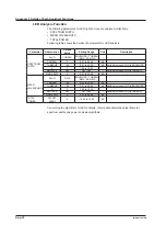 Preview for 362 page of YOKOGAWA AQ6376 User Manual