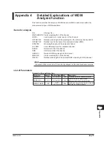 Preview for 363 page of YOKOGAWA AQ6376 User Manual