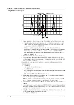 Preview for 366 page of YOKOGAWA AQ6376 User Manual