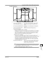 Preview for 379 page of YOKOGAWA AQ6376 User Manual