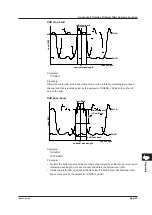 Preview for 385 page of YOKOGAWA AQ6376 User Manual