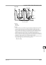 Preview for 387 page of YOKOGAWA AQ6376 User Manual