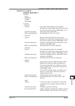 Preview for 389 page of YOKOGAWA AQ6376 User Manual