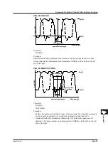 Preview for 391 page of YOKOGAWA AQ6376 User Manual