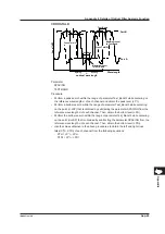 Preview for 393 page of YOKOGAWA AQ6376 User Manual