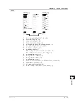 Preview for 395 page of YOKOGAWA AQ6376 User Manual