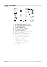 Preview for 396 page of YOKOGAWA AQ6376 User Manual