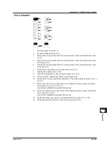 Preview for 401 page of YOKOGAWA AQ6376 User Manual