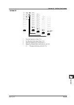 Preview for 403 page of YOKOGAWA AQ6376 User Manual