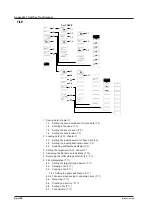 Preview for 404 page of YOKOGAWA AQ6376 User Manual