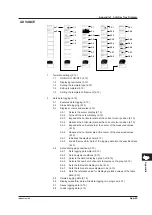 Preview for 409 page of YOKOGAWA AQ6376 User Manual