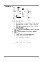 Preview for 410 page of YOKOGAWA AQ6376 User Manual