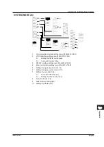 Preview for 411 page of YOKOGAWA AQ6376 User Manual