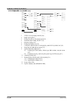 Preview for 412 page of YOKOGAWA AQ6376 User Manual