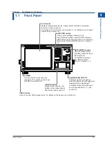 Preview for 18 page of YOKOGAWA AQ6376E Getting Started Manual