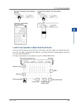 Preview for 64 page of YOKOGAWA AQ6376E Getting Started Manual