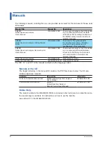 Preview for 4 page of YOKOGAWA AQ6380 User Manual