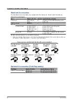 Preview for 6 page of YOKOGAWA AQ6380 User Manual